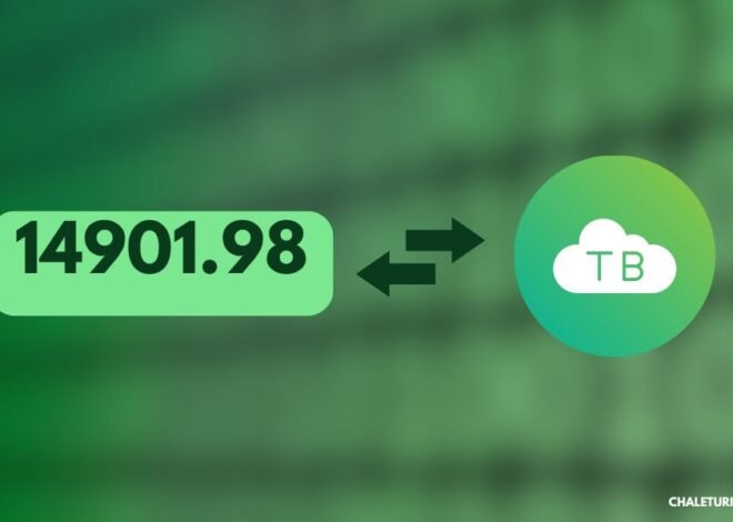 Convert 14901.98 to TB: Your Ultimate Guide