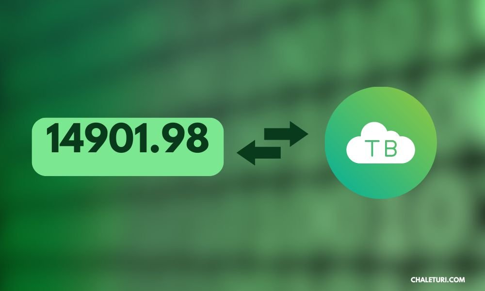 Convert 14901.98 to TB: Your Ultimate Guide