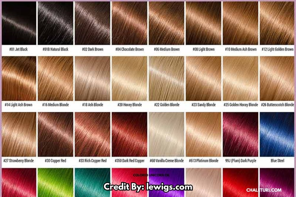 Ion Hair Color Chart: Ultimate Guide to Hair Color Options